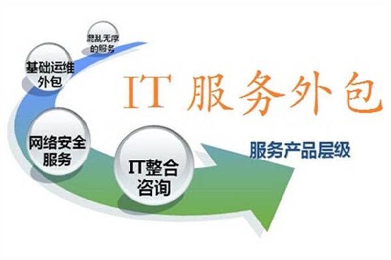 系统集成服务：构建您业务高效运转的桥梁